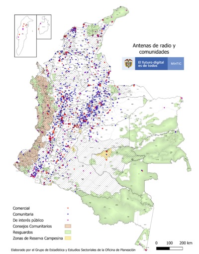 Antenas de radio y comunidades