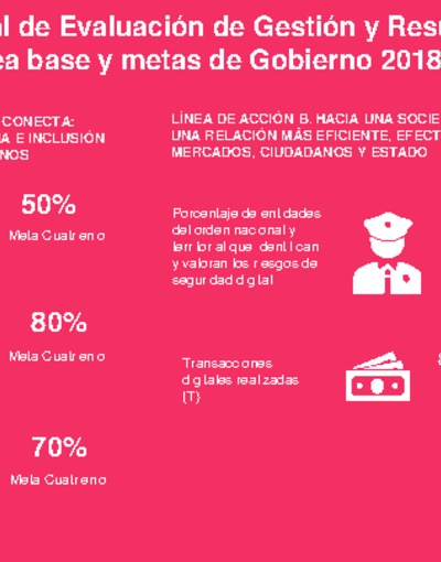 Línea base y metas de Gobierno 2020