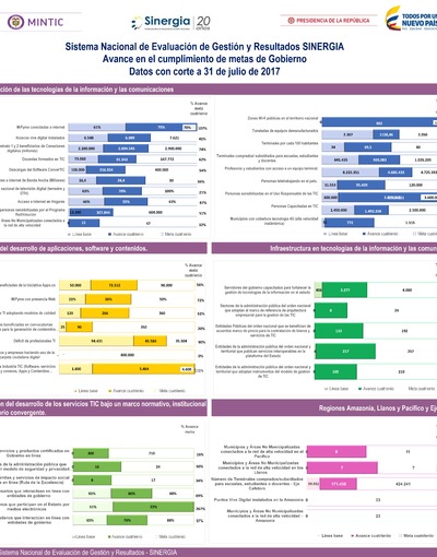 Boletín de Seguimiento a metas de gobierno - Julio 2017 Boletín de Seguimiento a metas de gobierno - Julio 2017