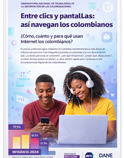 Entre clics y pantallas: así navegan los colombianos