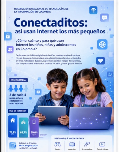Infografía: Conectaditos, Así usan Internet los más pequeños